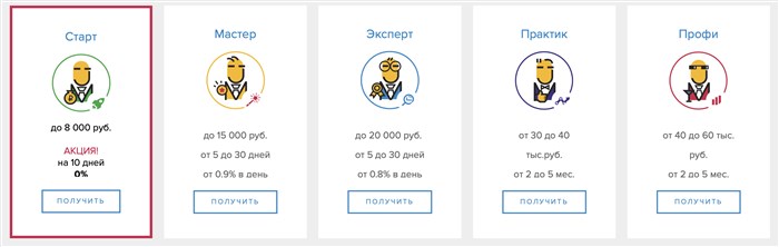 Joy Money Телефон Горячей Линии Бесплатный • Способы получения